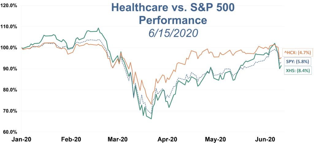 the healthy muse healthcare news